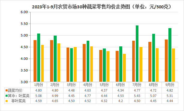 倪建辉 第2页