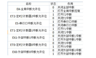 2024正版资料大全免费，数据解答解释落实_3D20.90.22