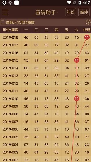 2024新澳门正版免费资料，挑战解答解释落实_app91.28.83