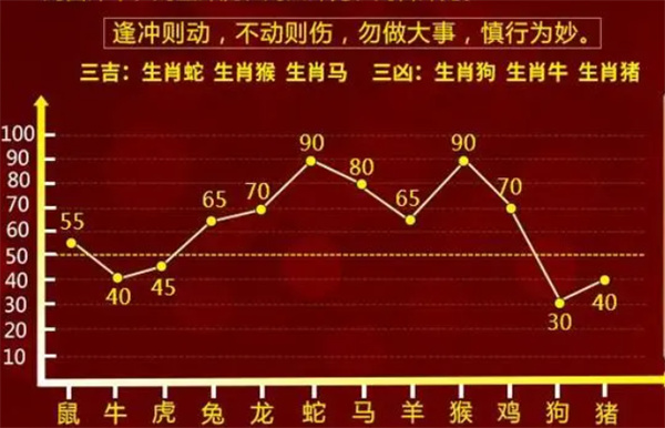 澳码精准100一肖一码最准肖，社交解答解释落实_iPad46.42.49