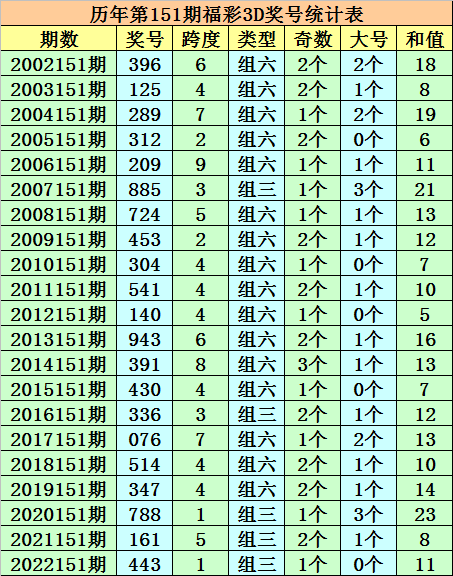 一码一肖开奖结果，现象解答解释落实_3DM71.15.43