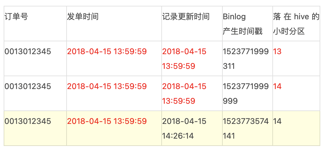 二四六王中王香港资料，学习解答解释落实_Sims16.61.32