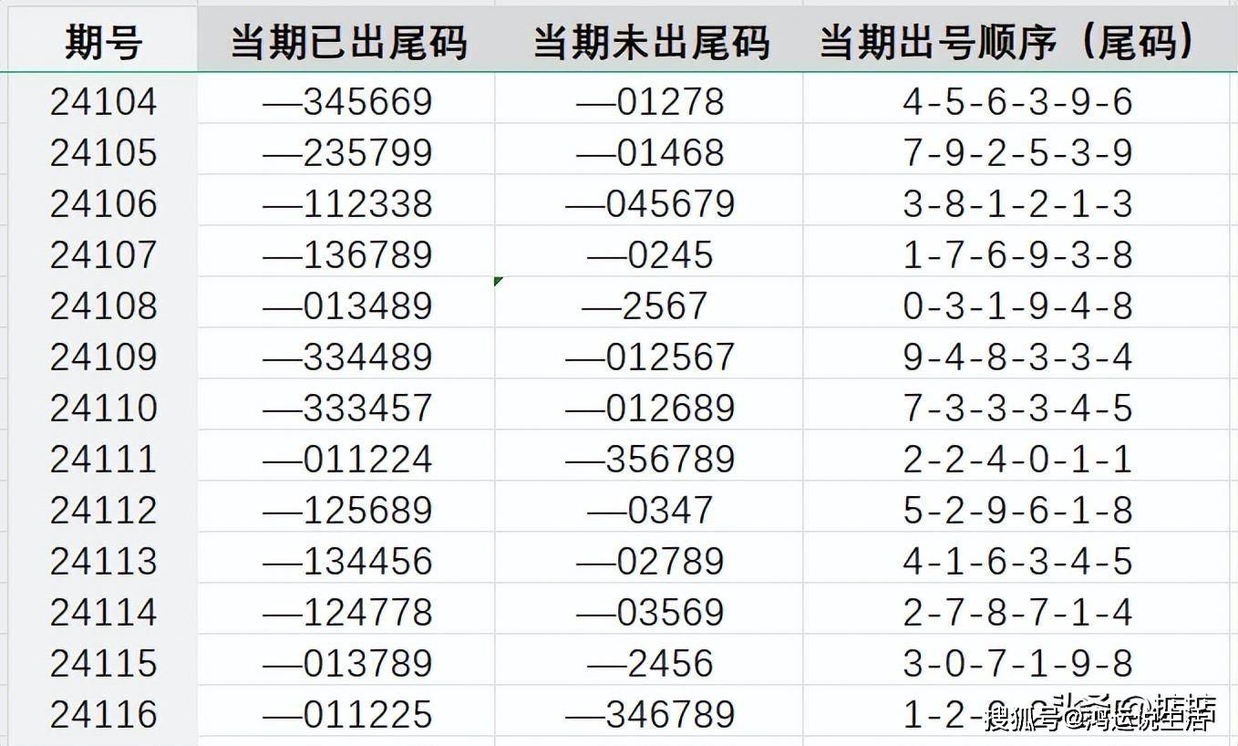 7777788888王中王中特，专业解答解释落实_GM版91.19.75