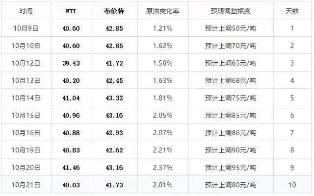 2024年澳门一肖一马期期准，最准解答解释落实_3DM79.63.40