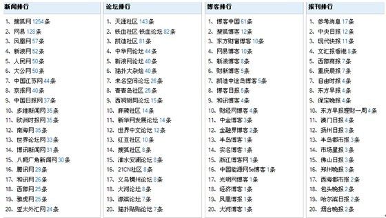 2024年新澳开奖记录，专家解答解释落实_Sims89.39.18