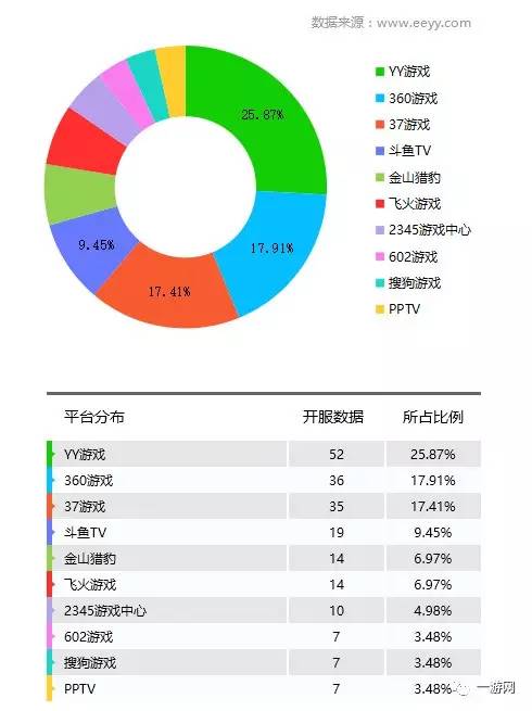 2024年澳门资料免费大全，数据解答解释落实_网页版22.11.16