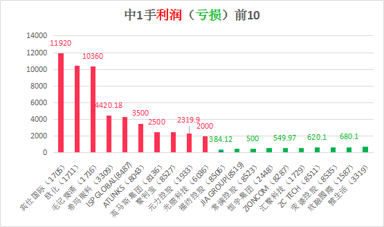 2024今晚香港今晚开奖号码，学习解答解释落实_V28.44.25