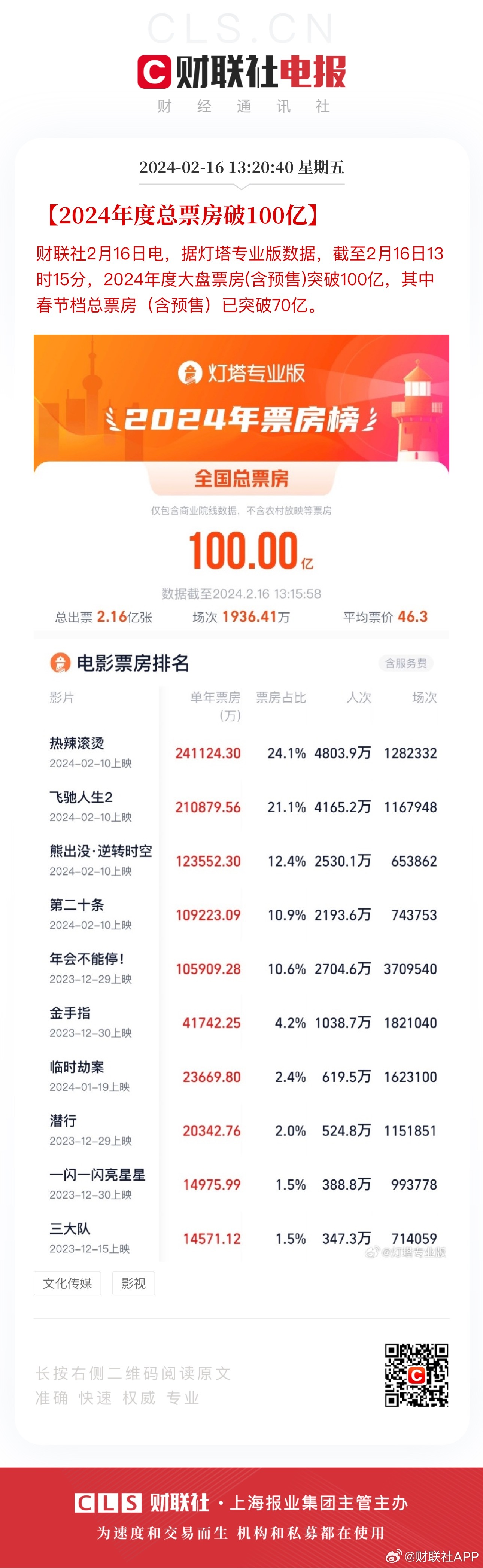 澳门王中王100%的资料2024，领域解答解释落实_Sims47.66.77