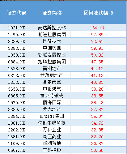 新澳门资料免费2024年，创新解答解释落实_V版36.56.71