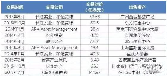 2024港澳彩竞争内部码料，资本解答解释落实_HD13.32.74