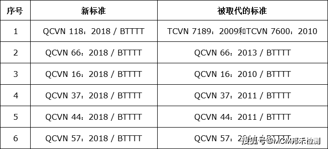 2024澳门免费精准资料，节奏解答解释落实_WP16.60.44