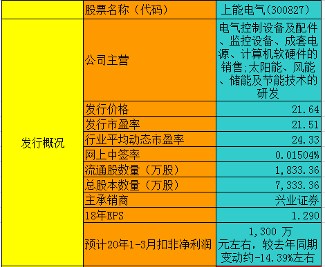 新澳天天开奖资料大全，领域解答解释落实_3DM49.42.43