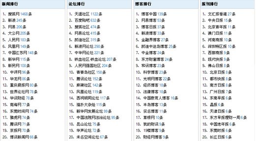 2024新澳门资料大全，社交解答解释落实_WP64.46.86