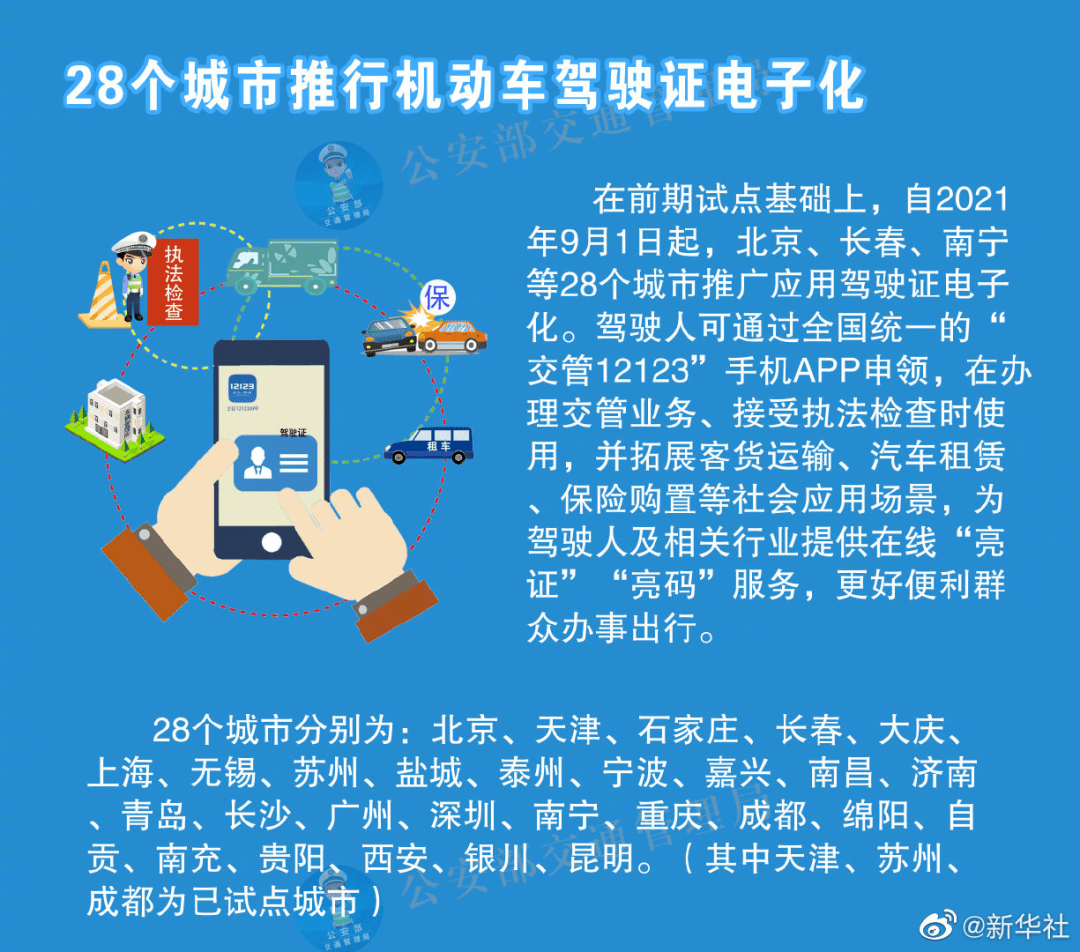 2024新奥奥天天免费资料，综合解答解释落实_VIP26.15.79