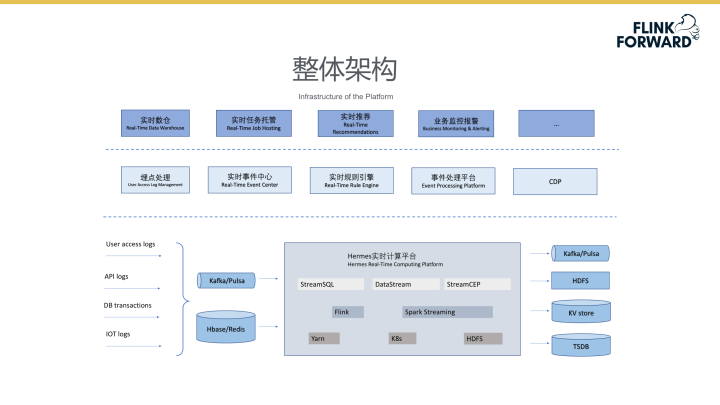 2024澳门最准的资料免费大全，实时解答解释落实_ios55.52.60