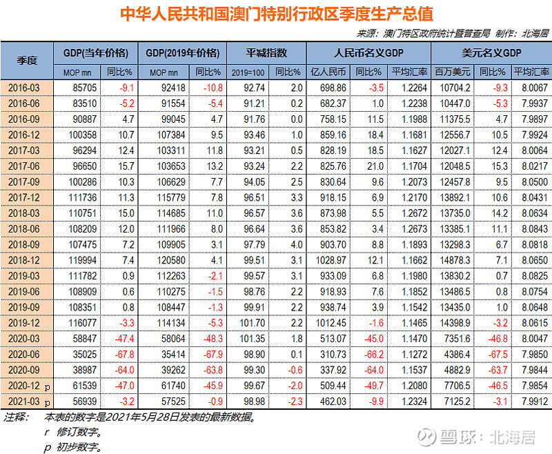 新澳门六开奖号码记录14期，统计解答解释落实_app37.98.14