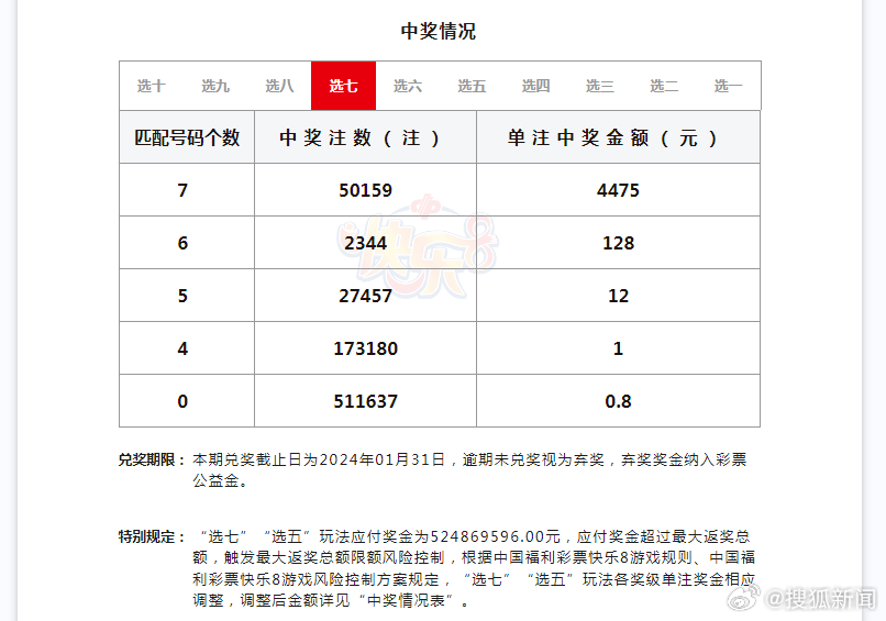 2o24新澳门开奖结果，权威解答解释落实_网页版69.53.84