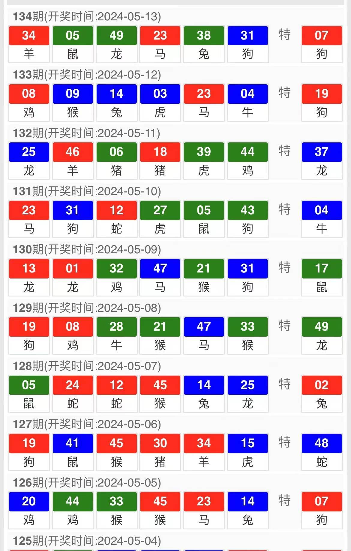 澳门精准三肖三码三期开奖结果，最准解答解释落实_The77.48.40