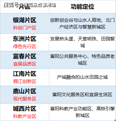 新澳2024今晚开奖资料，全面解答解释落实_战略版32.96.63