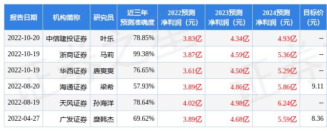 新澳精准预测精准版，全面解答解释落实_V21.37.87