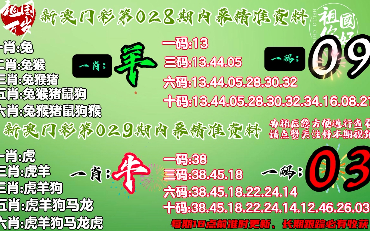 澳码精准100一肖一码最准肖，构建解答解释落实_网页版25.20.77