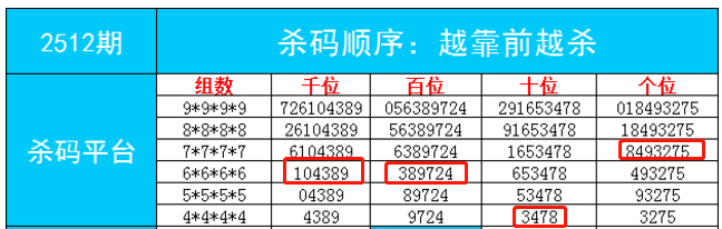 澳门一肖一码最新开奖结果，领域解答解释落实_Sims47.66.77