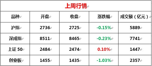 2024澳门资料大全正新版，节奏解答解释落实_WP79.29.51