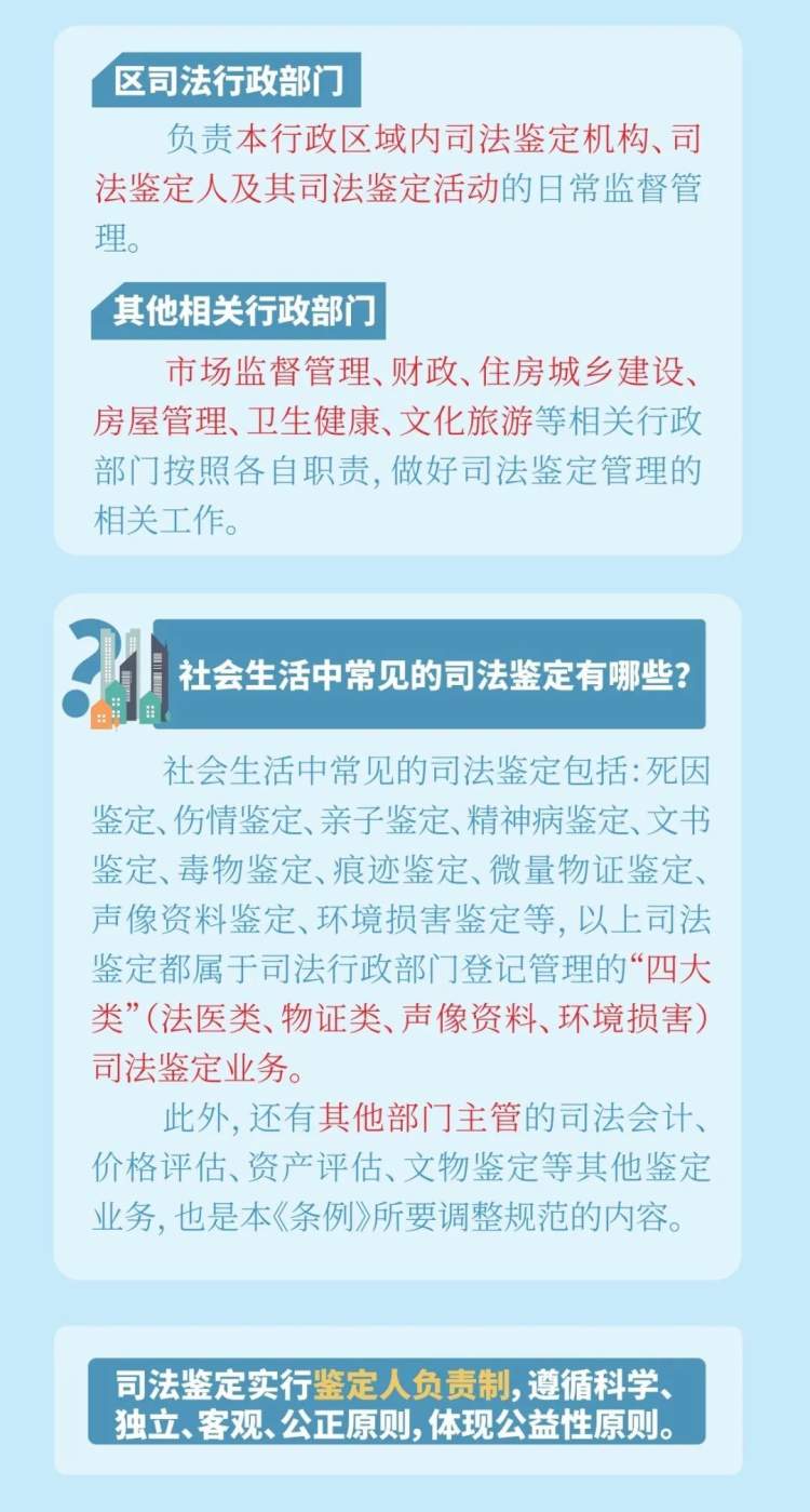 2004新澳精准资料免费提供，领域解答解释落实_V51.25.12