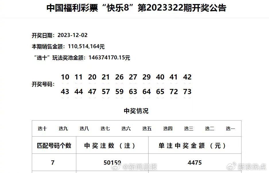 新澳门六开奖号码记录14期，快速解答解释落实_BT30.74.42