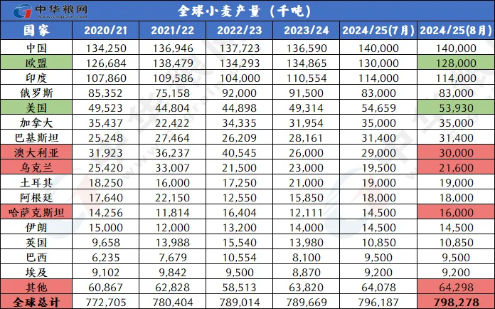 2024年新澳开奖记录，未来解答解释落实_3D35.65.90