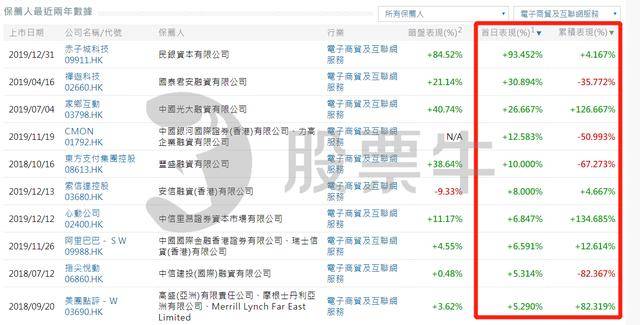 2024年香港正版资料免费直播，实证解答解释落实_ZOL72.21.75