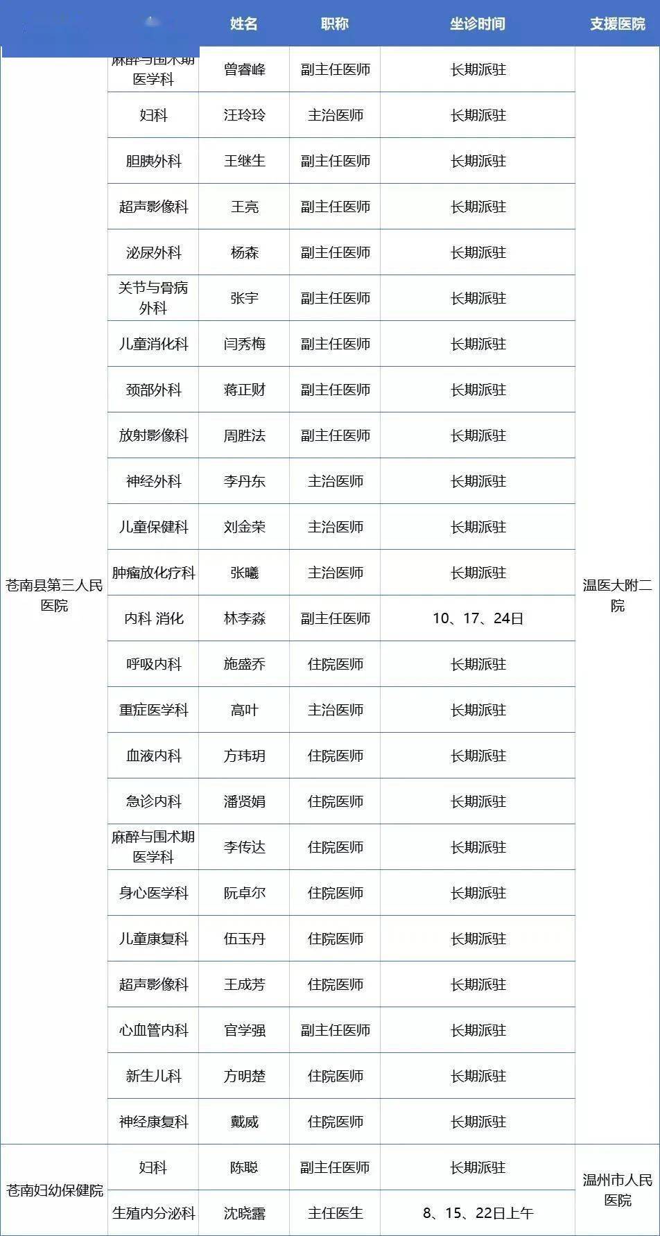 2024年新奥门免费资料，健康解答解释落实_V83.42.80