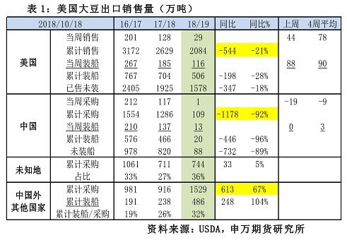 2024港澳彩竞争内部码料，现状解答解释落实_The55.72.15