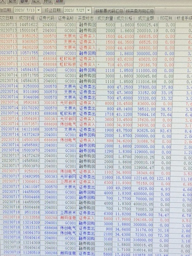 案例分享 第4页