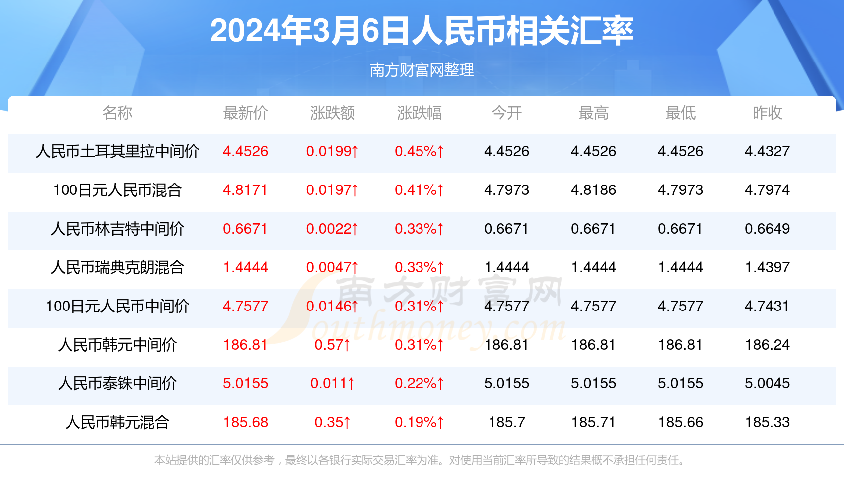 2024年澳门码历史记录，今天解答解释落实_网页版67.87.19