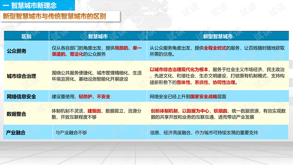 新澳精准资料免费提供510期，可靠解答解释落实_ZOL79.43.93