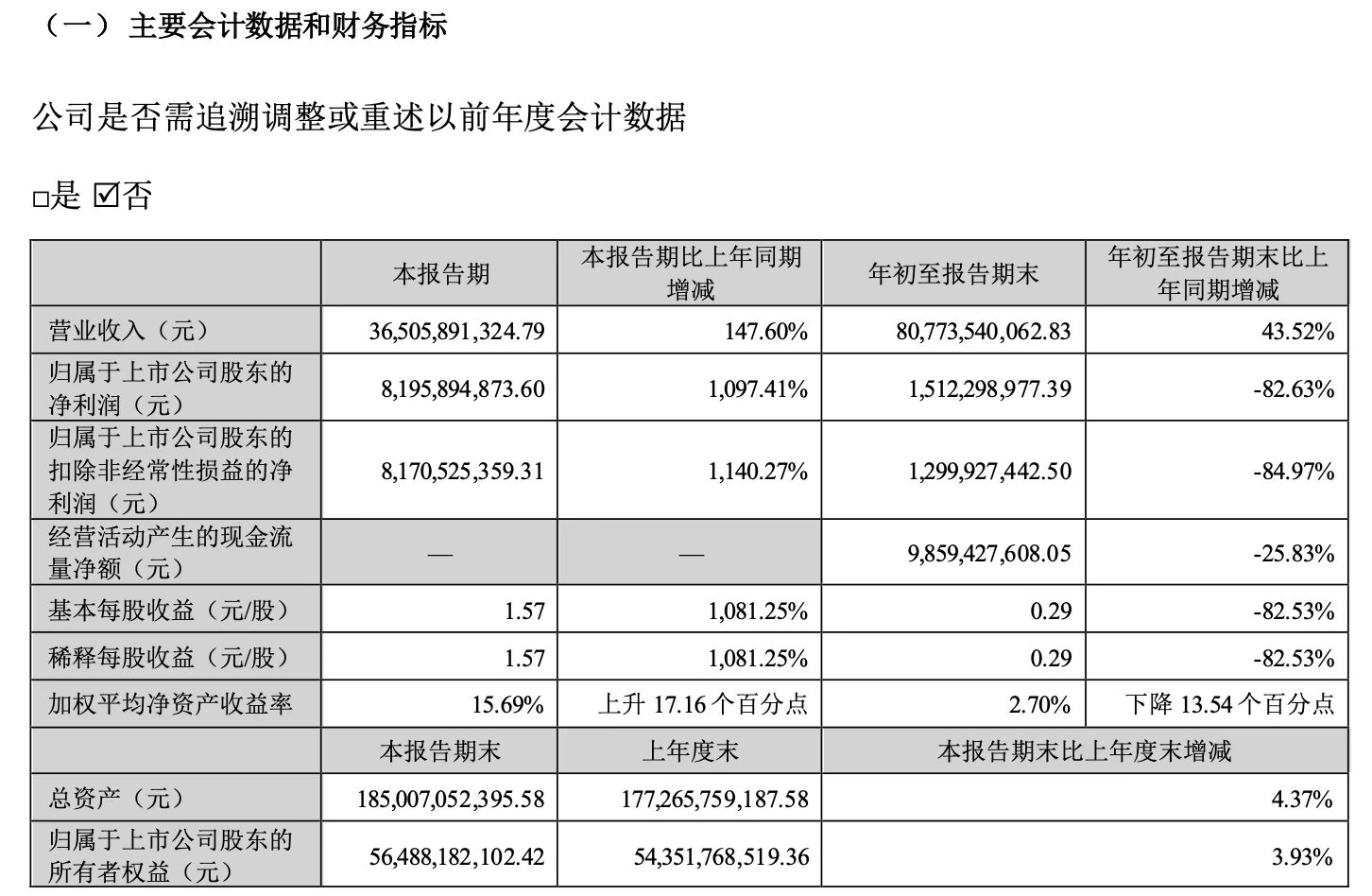 新澳天天开内部资料，学习解答解释落实_V60.41.96