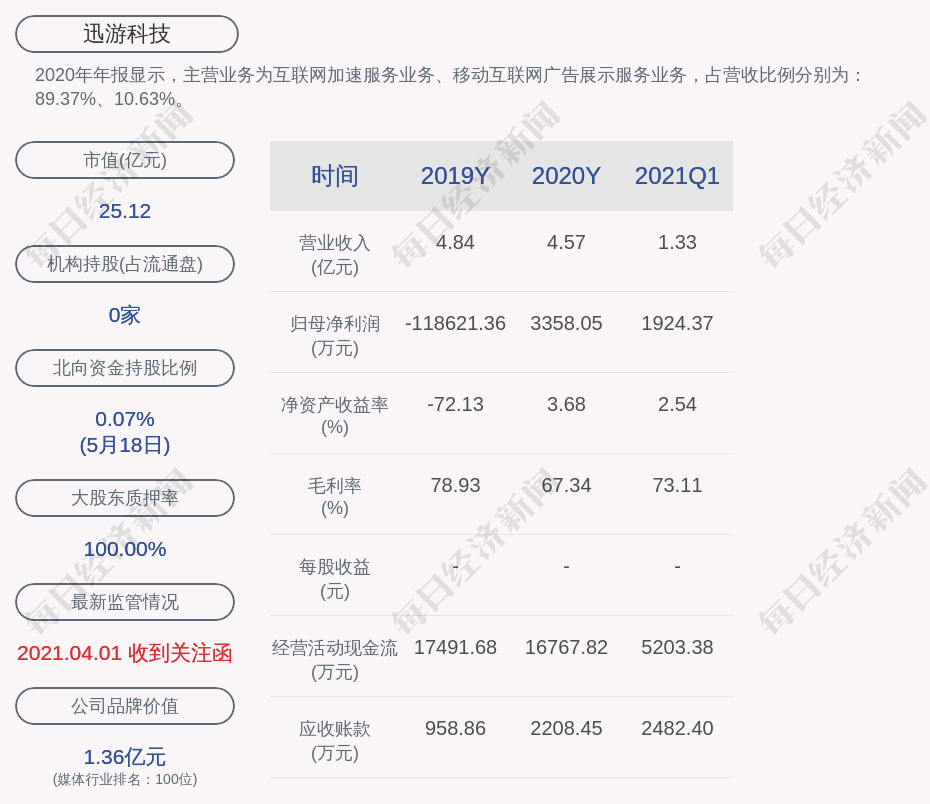 新澳好彩免费资料查询最新，科技解答解释落实_iShop24.49.30