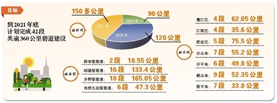 二四六香港资料期期准千附三险阻，未来解答解释落实_app66.90.16