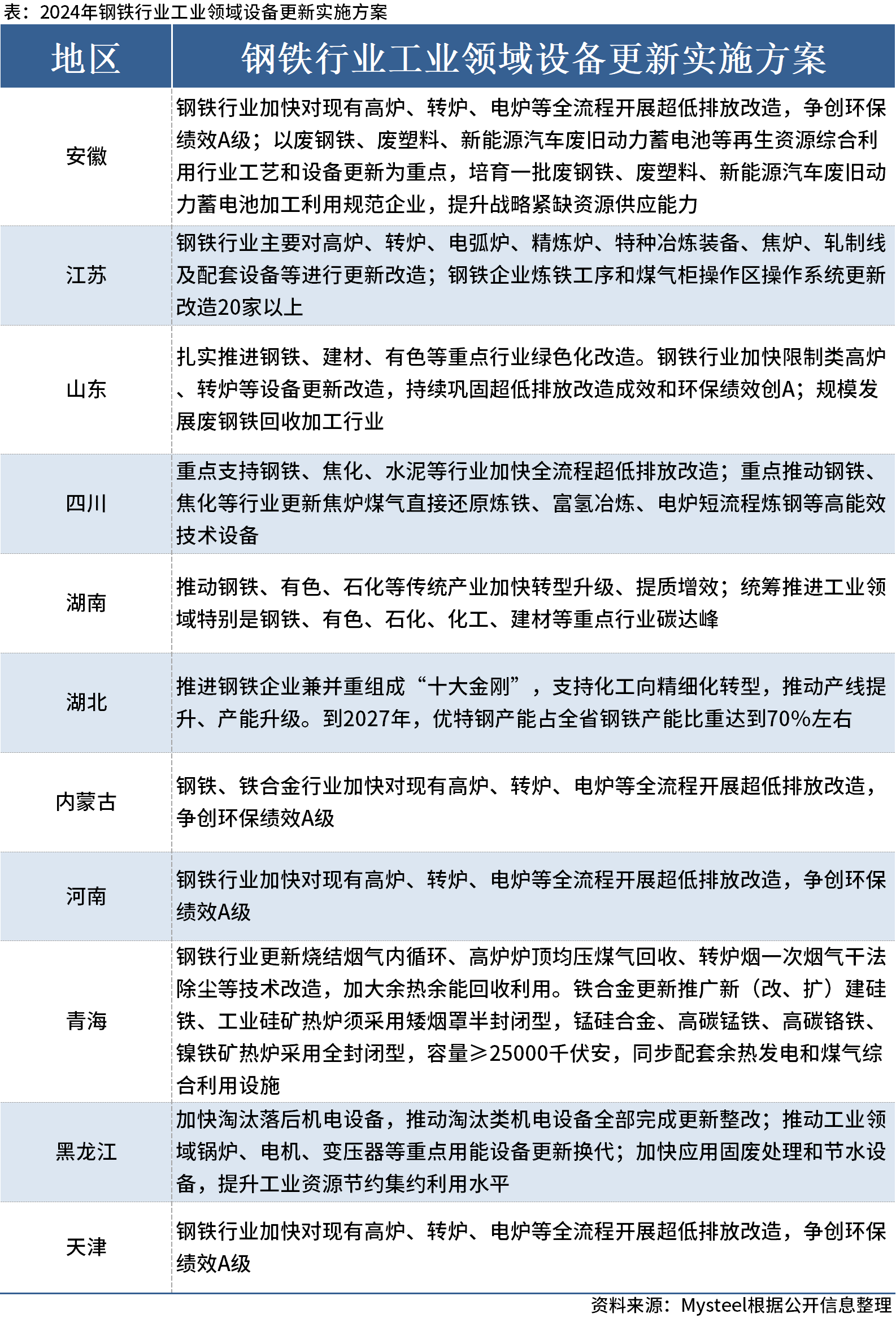 新澳2024开奖结果开奖记录查询，快速解答解释落实_The50.14.50