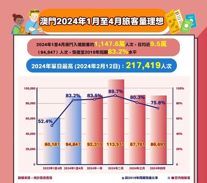 新澳门原料大全免费，准确解答解释落实_ios39.78.61