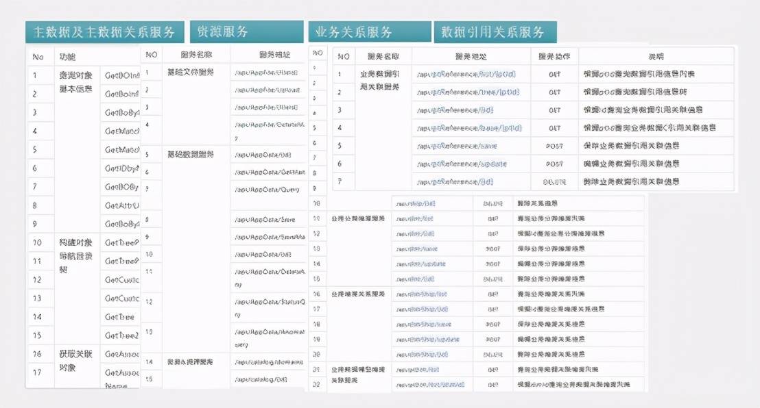 新澳今天最新资料2024，未来解答解释落实_Sims60.41.96