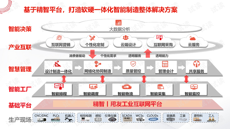 2024澳门正版精准资料，系统解答解释落实_3DM33.18.69