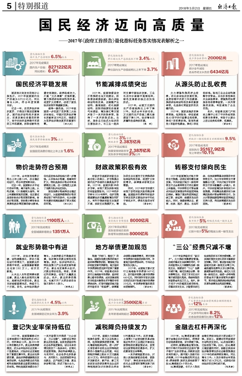 新澳资料免费精准，工作解答解释落实_The45.43.75