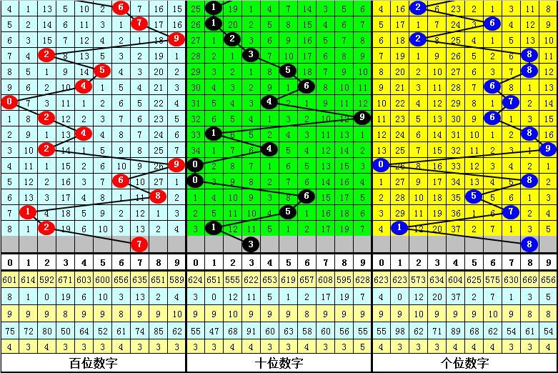 黄大仙今晚必开一肖，综合解答解释落实_3D24.34.55