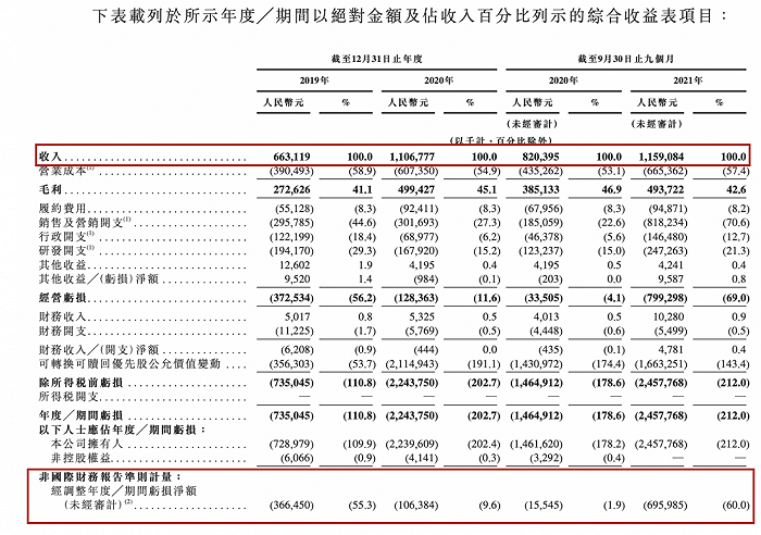 香港4777777开奖记录，最准解答解释落实_GM版56.70.47