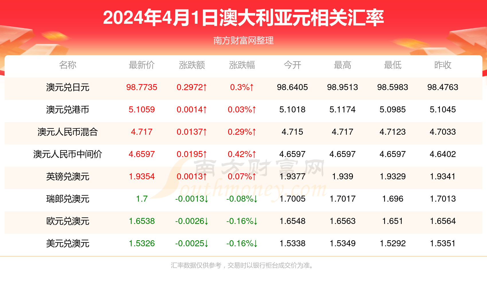 新澳今天最新资料2024，科技解答解释落实_iShop24.49.30