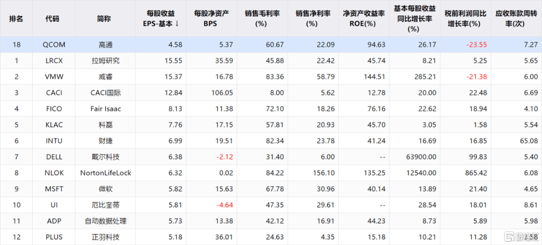 2024新奥奥天天免费资料，领域解答解释落实_WP60.41.96