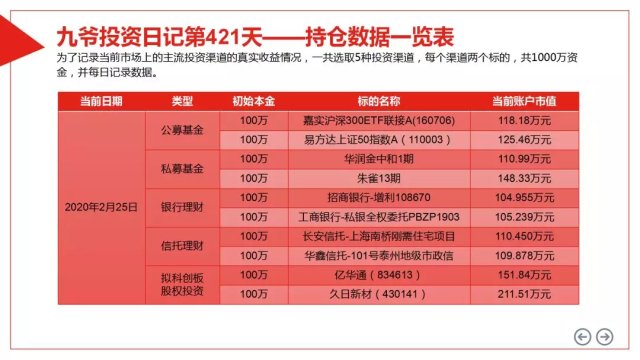 澳门天天开奖资料大全最新，资本解答解释落实_V版25.54.27