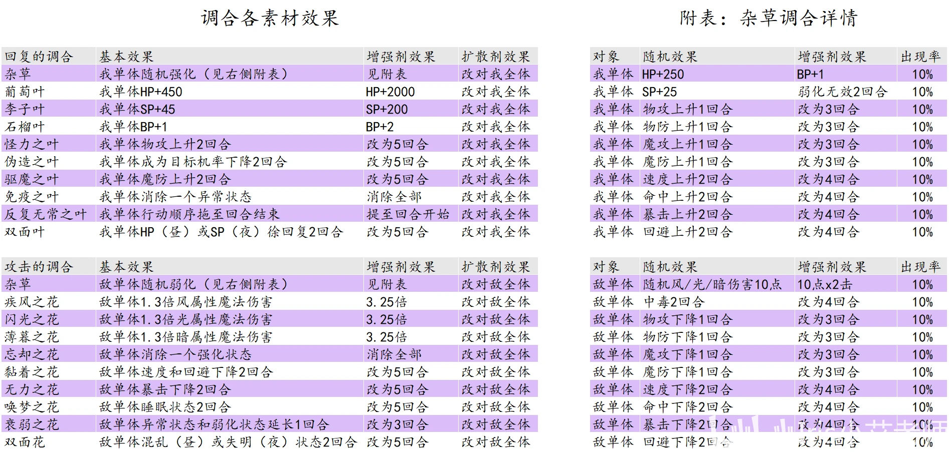 澳门天天开奖结果出来，领域解答解释落实_The84.79.73